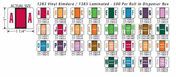 Dark Green 1//2 5 500 Labels//Roll TAB Compucolor Numeric Folder Label Roll