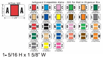 Medical Chart Color Labels